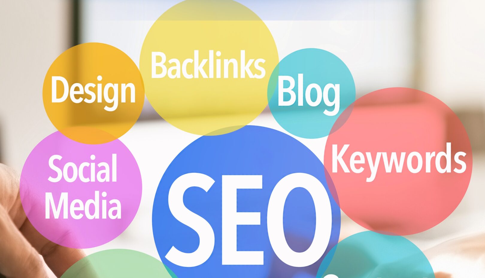 Dönüşüm Oranı Optimizasyonu, SEO, Arama motoru Optimizasyonu